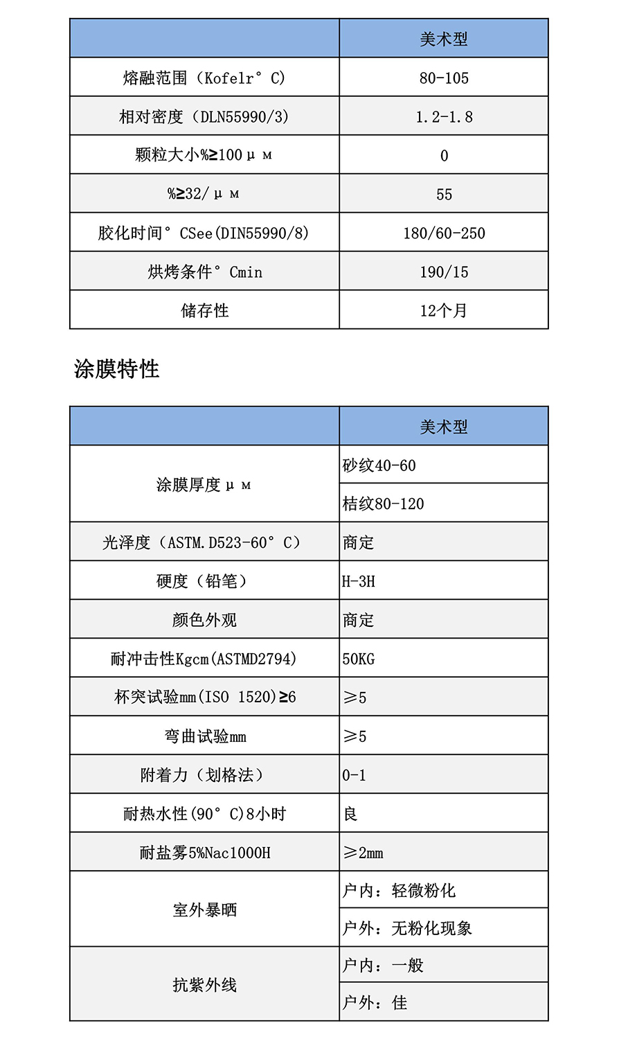 JS-B8759C（户外蓝）