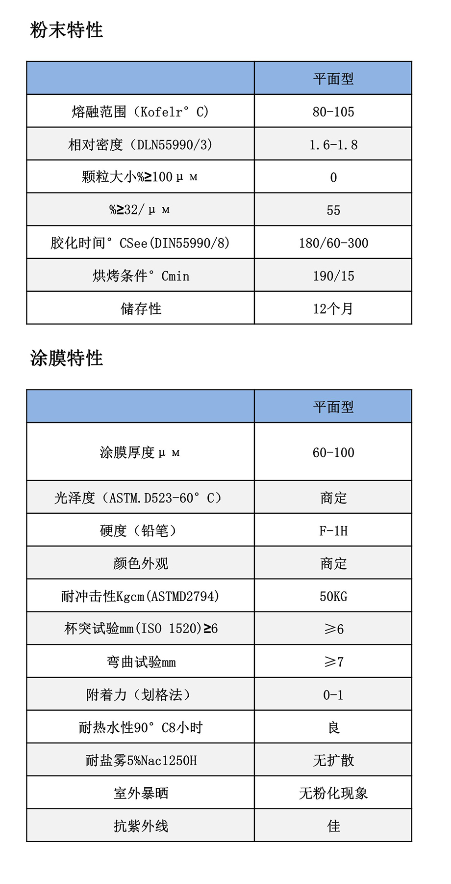 环氧树脂型颜色