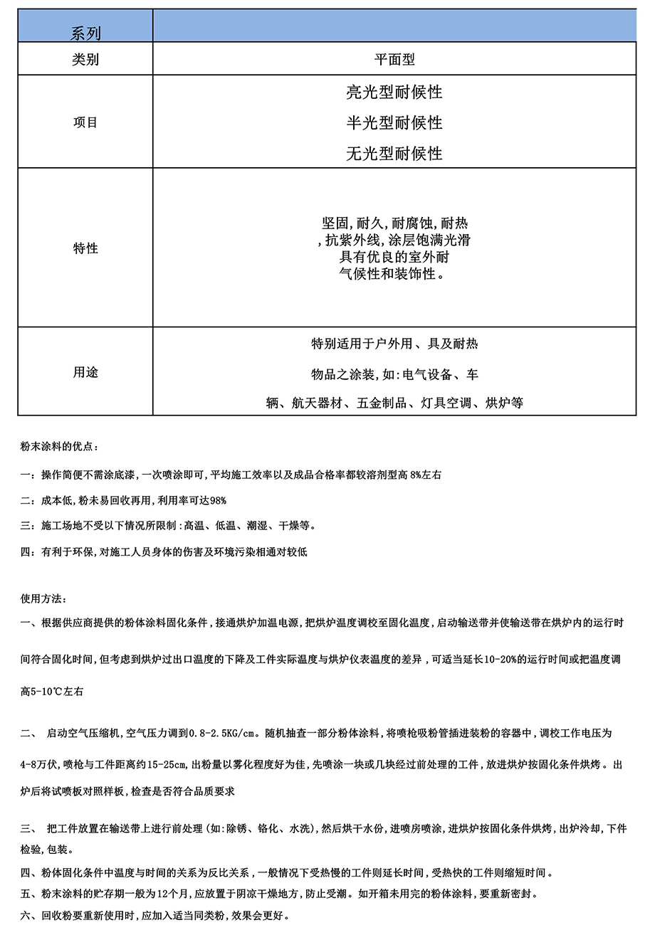 混合型粉末涂料