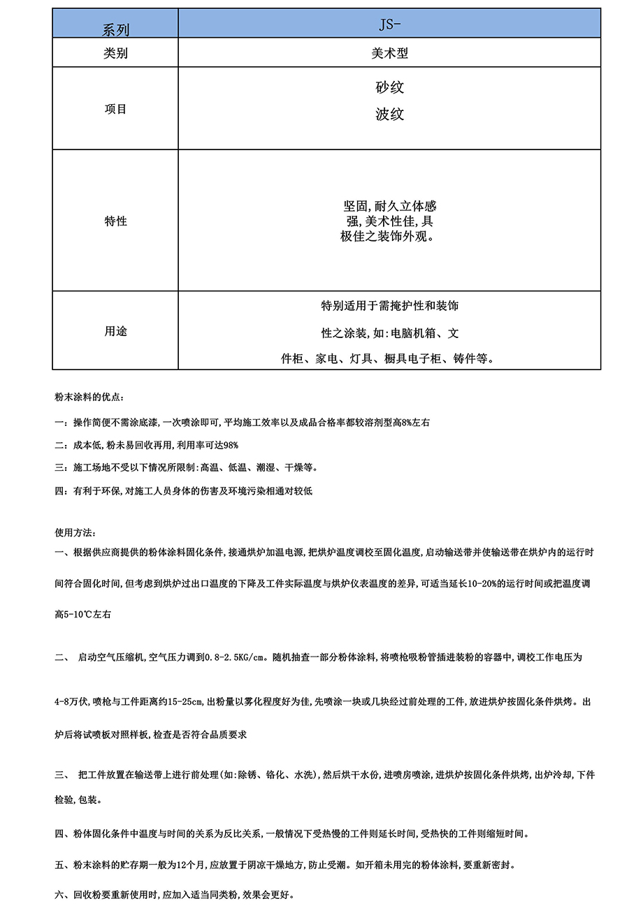 户内型粉末